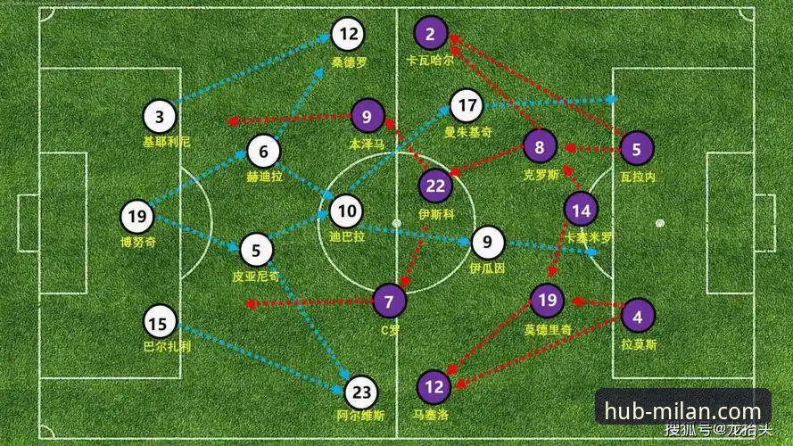 米兰比赛直播评测 一场战术“整活”的代价:皇马3-0曼城技术复盘与平台观赛体验详解