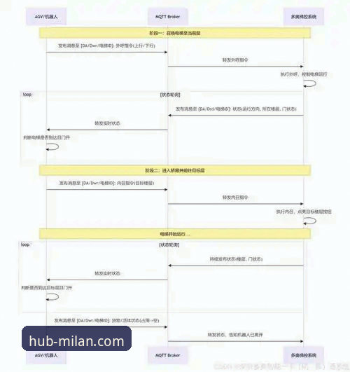 AC米兰官网一站式服务安装失败全面解析：从v3.0.0版本问题到实战解决方案