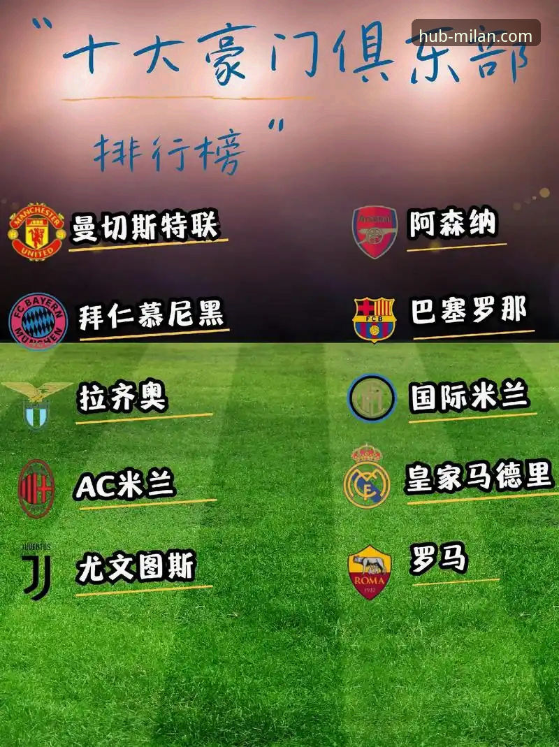 从恒大陨落到欧洲豪门：3个维度解析足球俱乐部治理与球迷信息获取