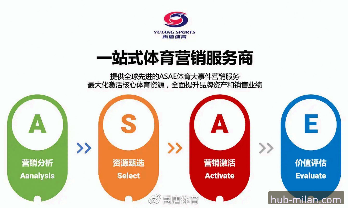 如何高效关注AC米兰？官网与APP一站式解决方案深度解析